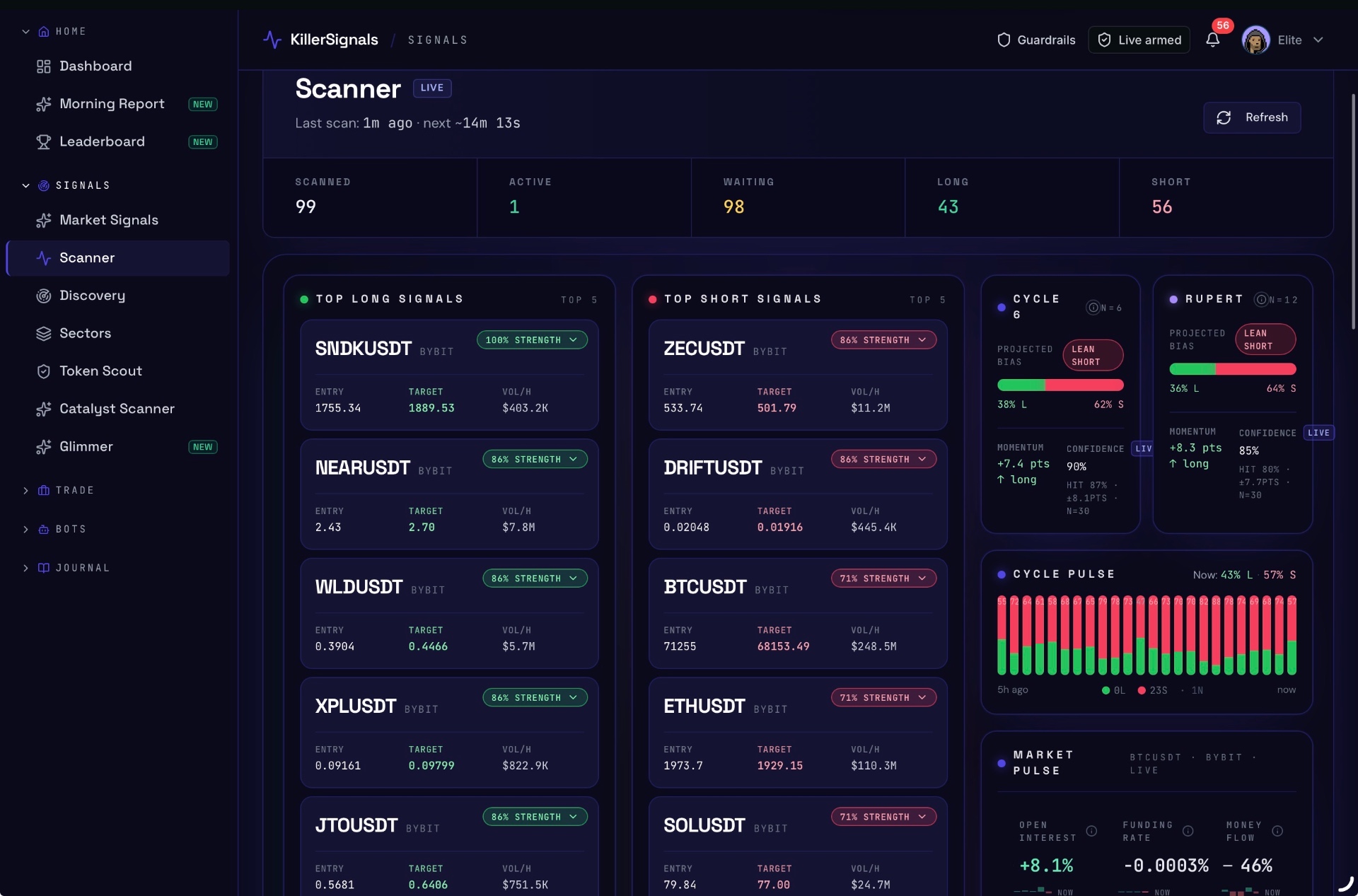 KillerSignals scanner showing live setups across the market