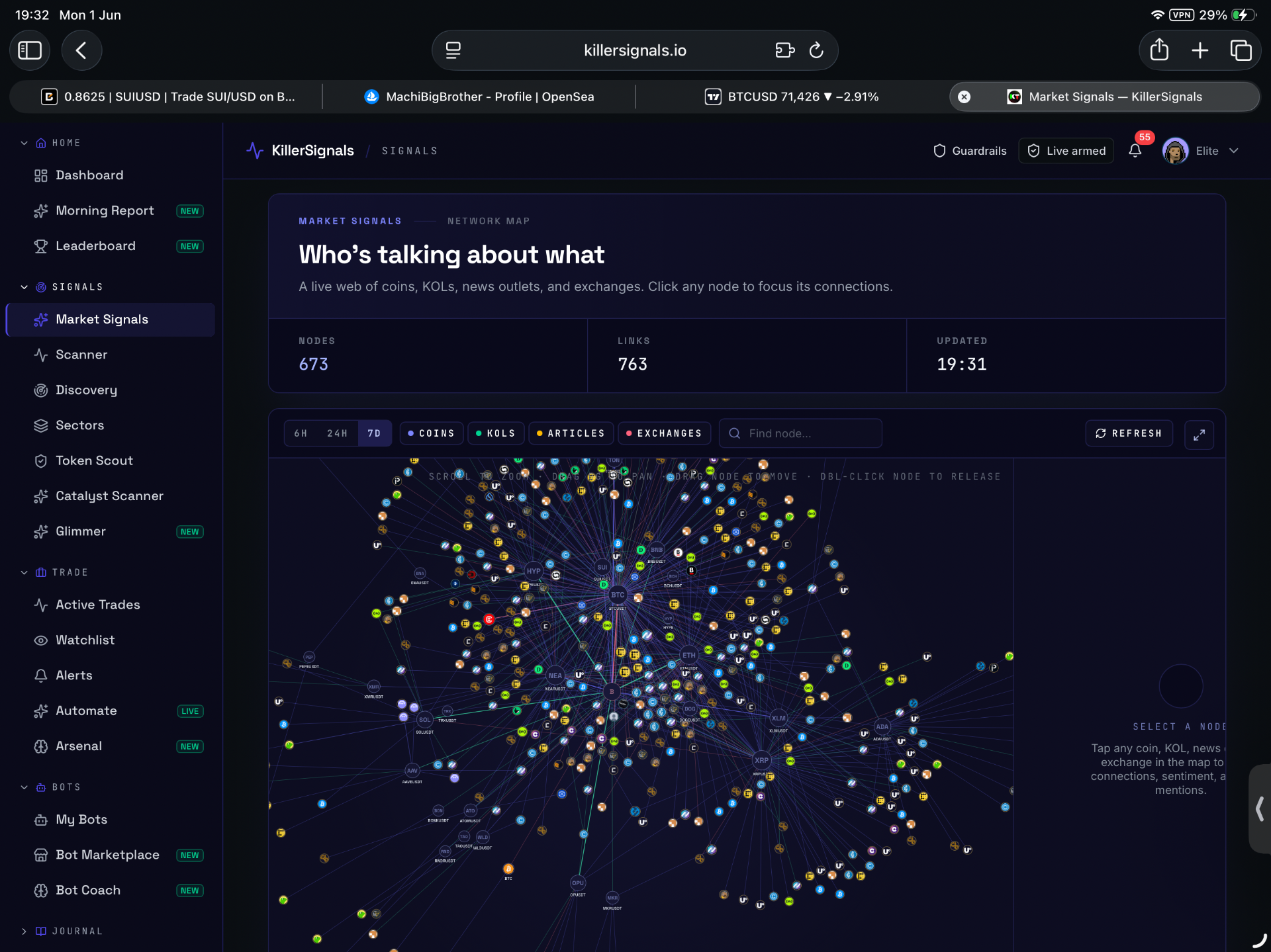 Realtime market signals stream
