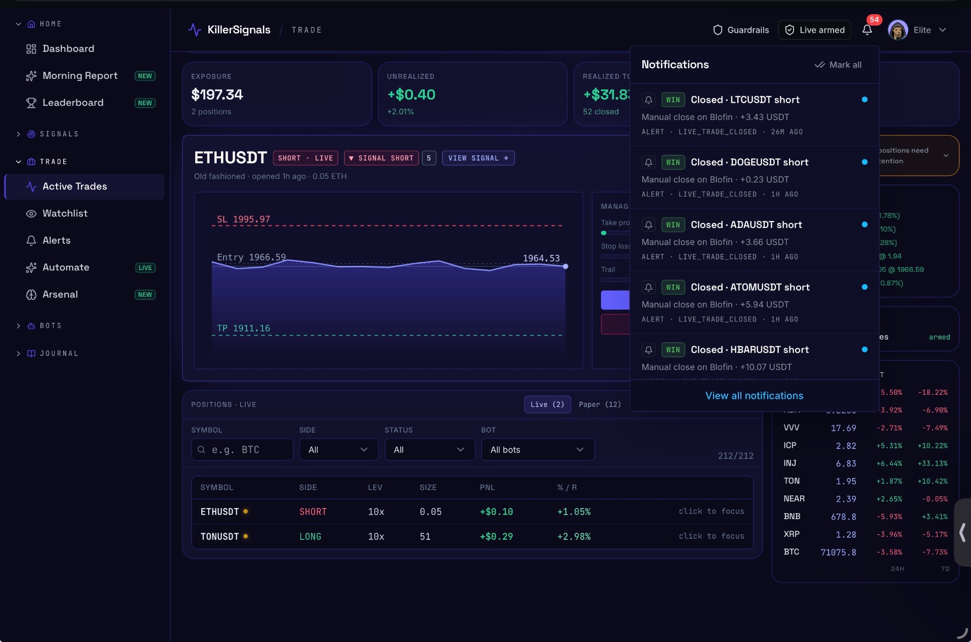 Active trades dashboard with real-money positions